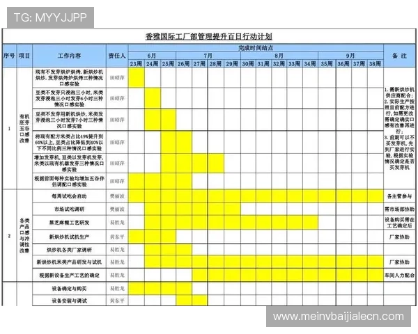 丽波真人测试操作指南帮助玩家快速掌握测试流程与技巧